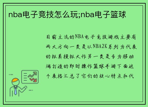 nba电子竞技怎么玩;nba电子篮球
